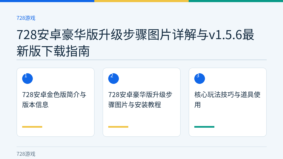 728安卓豪华版升级步骤图片详解与v1.5.6最新版下载指南文章内容示意图